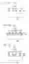 Fig. 22 - Pattern formation method