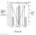 Fig. 07 - Peeling-off method and reworking method of resist film