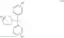 Fig. 93 - Salt suitable for an acid generator and a chemically amplified resist composition containing the same