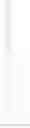 Fig. 33 - Sulfonium compound, photosensitive composition containing the compound and pattern-forming method using the photosensitive composition