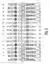 Fig. 04 - Method for producing a quantitative measure of dental health