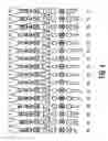 Fig. 05 - Method for producing a quantitative measure of dental health
