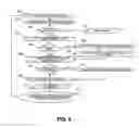 Fig. 03 - Task planning system and method for use in cognitive ability-related treatment