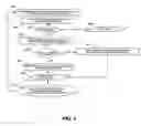 Fig. 04 - Task planning system and method for use in cognitive ability-related treatment