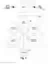 Fig. 02 - SYSTEM AND METHOD OF VIRTUAL SCHOOLING