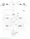 Fig. 01 - SYSTEM AND METHOD OF VIRTUAL SCHOOLING