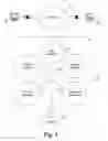 Fig. 02 - SYSTEM AND METHOD OF VIRTUAL SCHOOLING