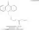 Fig. 16 - Method for measuring aromatase activity