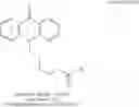 Fig. 17 - Method for measuring aromatase activity