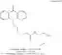 Fig. 19 - Method for measuring aromatase activity