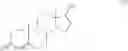 Fig. 26 - Method for measuring aromatase activity