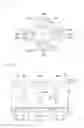 Fig. 06 - Microsample treatment apparatus