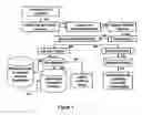 Fig. 02 - Compositions for use in identification of influenza viruses