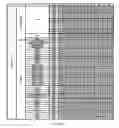 Fig. 07 - Compositions for use in identification of influenza viruses
