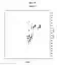 Fig. 07 - Evaluation of spectra