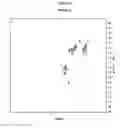 Fig. 12 - Evaluation of spectra
