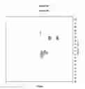 Fig. 13 - Evaluation of spectra