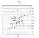Fig. 16 - Evaluation of spectra