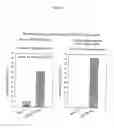 Fig. 16 - Methods for regulating hematopoiesis using CpG-oligonucleotides