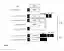 Fig. 02 - Attenuated flavivirus strains containing a mutated M-ectodomain and their applications