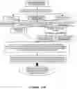 Fig. 14 - ANALYTE ASSAY USING PARTICULATE LABELS