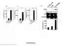 Fig. 27 - Immunostimulatory compositions and methods