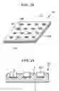 Fig. 16 - Biochemical analysis unit and method of producing thereof