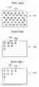 Fig. 32 - Biochemical analysis unit and method of producing thereof
