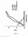 Fig. 03 - Anti-abnormal type prion monoclonal antibody, process for producing the same, and immunoassay of abnormal type prion protein using the same