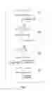 Fig. 07 - Compositions and methods for design of non-immunogenic proteins