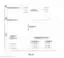 Fig. 16 - Compositions and methods for design of non-immunogenic proteins
