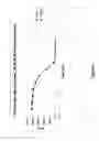 Fig. 02 - METHODS FOR TRANSFERASES
