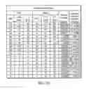 Fig. 09 - Mass spectrometry techniques for determining the status of sepsis in an individual