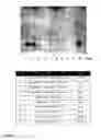 Fig. 07 - METHODS AND COMPOSITIONS FOR DETECTING ACTIVE COMPONENTS USING BIOLUMINESCENT BACTERIA AND THIN-LAYER CHROMATOGRAPHY