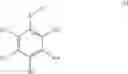 Fig. 19 - Method for the production of cyclic molecules