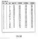 Fig. 10 - Stabilized proteins