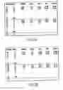 Fig. 13 - Stabilized proteins