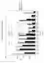 Fig. 20 - Functional influenza virus like particles (VLPs)