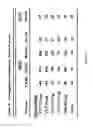 Fig. 28 - Functional influenza virus like particles (VLPs)