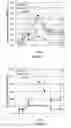 Fig. 05 - Long-acting veterinary polypeptides and methods of producing and administering same