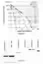 Fig. 06 - Long-acting veterinary polypeptides and methods of producing and administering same