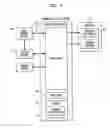 Fig. 10 - Systems and methods for automated proteomics research