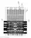 Fig. 17 - Polynucleotide sample preparation device