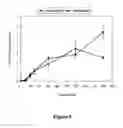 Fig. 06 - Method of inducing fenestrae