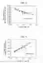 Fig. 06 - Artificial cartilage tissue and production method thereof