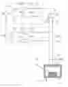 Fig. 01 - Apparatus and method for plasma etching