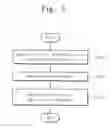 Fig. 05 - TEST PATTERN AND METHOD FOR MEASURING SILICON ETCHING DEPTH
