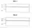 Fig. 02 - Method for material growth of GaN-based nitride layer