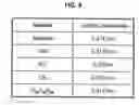 Fig. 04 - Method for material growth of GaN-based nitride layer