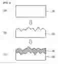 Fig. 03 - Method of manufacturing gallium nitride based light emitting diode